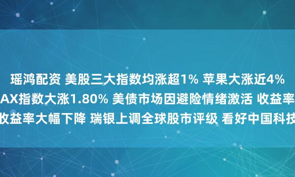 瑶鸿配资 美股三大指数均涨超1% 苹果大涨近4% 欧股全线上扬 德国DAX指数大涨1.80% 美债市场因避险情绪激活 收益率大幅下降 瑞银上调全球股市评级 看好中国科技股 ｜从华尔街到陆家嘴